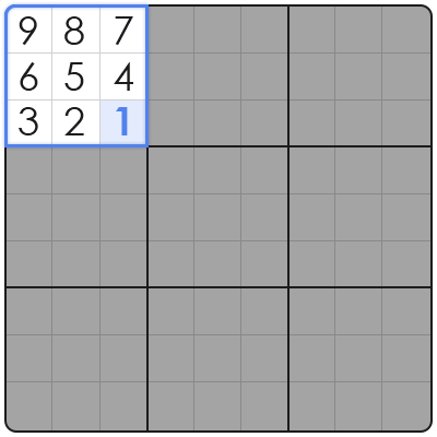rules of sudoku game